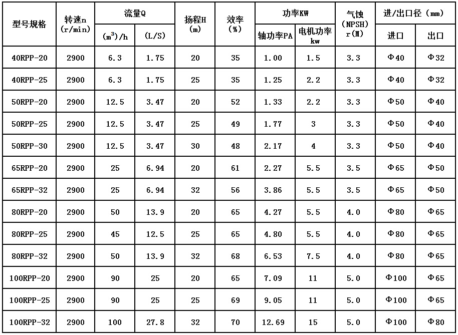 QQ图片20150610171150.png